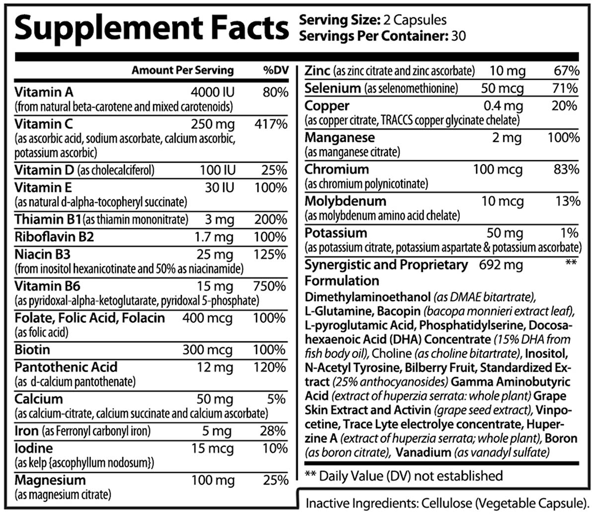 Synaptiv ™-60 bi-gelaagde tabletten